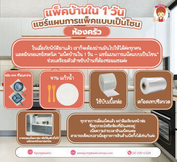 ในเมื่อภัยพิบัติมาแล้ว เราก็จะต้องผ่านมันไปให้ได้ค่ะทุกคน 
แอดมินขอแชร์เทคนิค “แพ็คบ้านใน 1 วัน – แชร์แผนการแพ็คแบบเป็นโซน” ช่วยเตรียมตัวสำหรับบ้านที่ต้องซ่อมแซมค่ะ