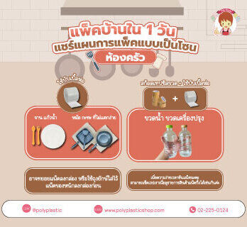 ในเมื่อภัยพิบัติมาแล้ว เราก็จะต้องผ่านมันไปให้ได้ค่ะทุกคน แอดมินขอแชร์เทคนิค “แพ็คบ้านใน 1 วัน – แชร์แผนการแพ็คแบบเป็นโซน” ช่วยเตรียมตัวสำหรับบ้านที่ต้องซ่อมแซมค่ะ