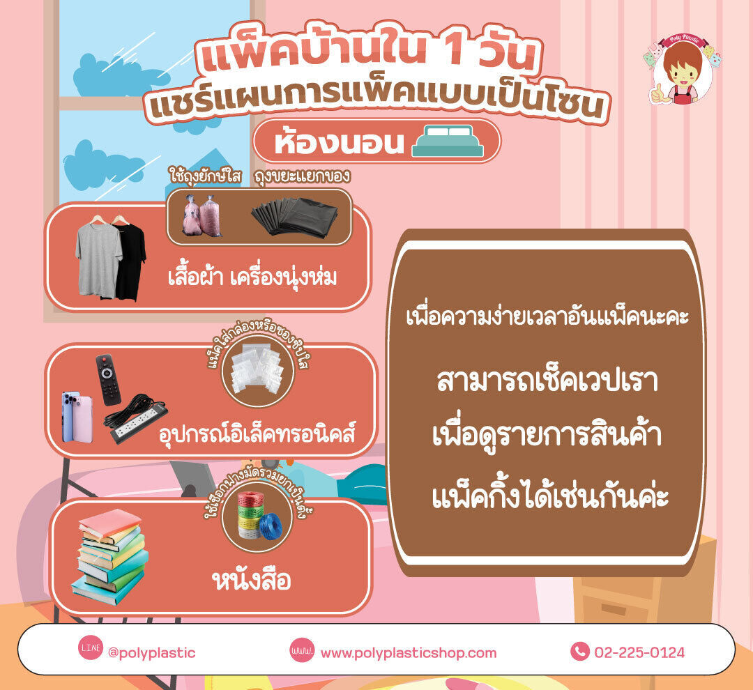 ในเมื่อภัยพิบัติมาแล้ว เราก็จะต้องผ่านมันไปให้ได้ค่ะทุกคน แอดมินขอแชร์เทคนิค “แพ็คบ้านใน 1 วัน – แชร์แผนการแพ็คแบบเป็นโซน” ช่วยเตรียมตัวสำหรับบ้านที่ต้องซ่อมแซมค่ะ